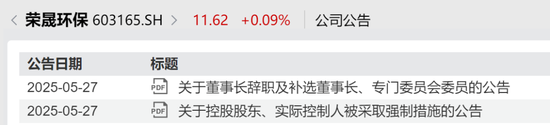 中国十大配资app 603165，实控人被采取强制措施！紧急宣布辞职！
